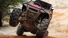 Polaris RZR Rally
